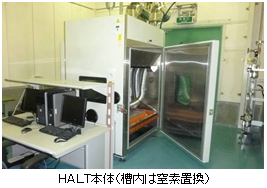 HALT 体（场所内的氮置换）