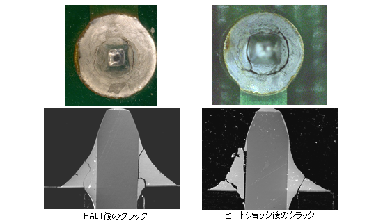 HALT和HST的焊锡裂纹示例
